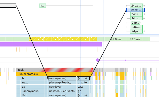 Entry connections in DevTools